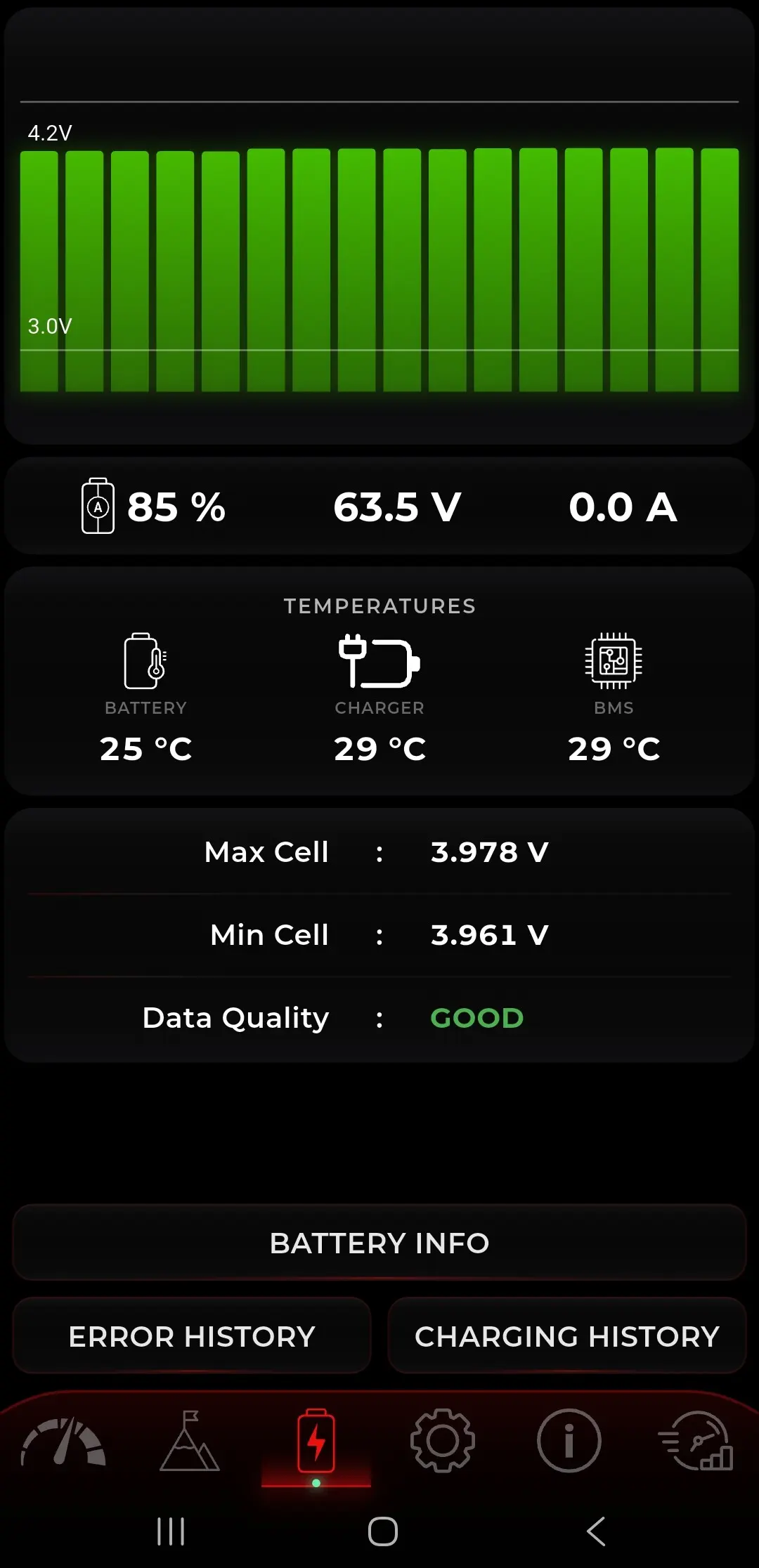 TORP App battery screen showing cell voltages, state of charge and temperatures